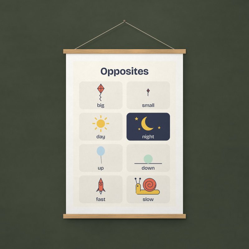 Opposites Print – A4